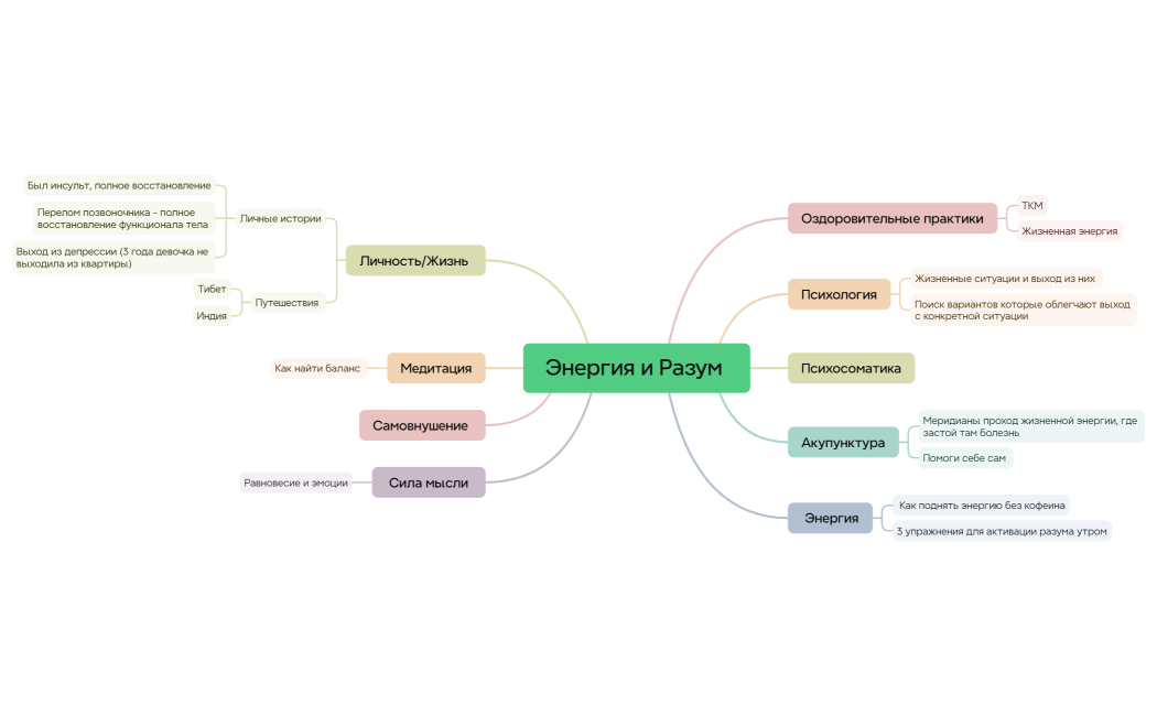 Энергия и Разум 