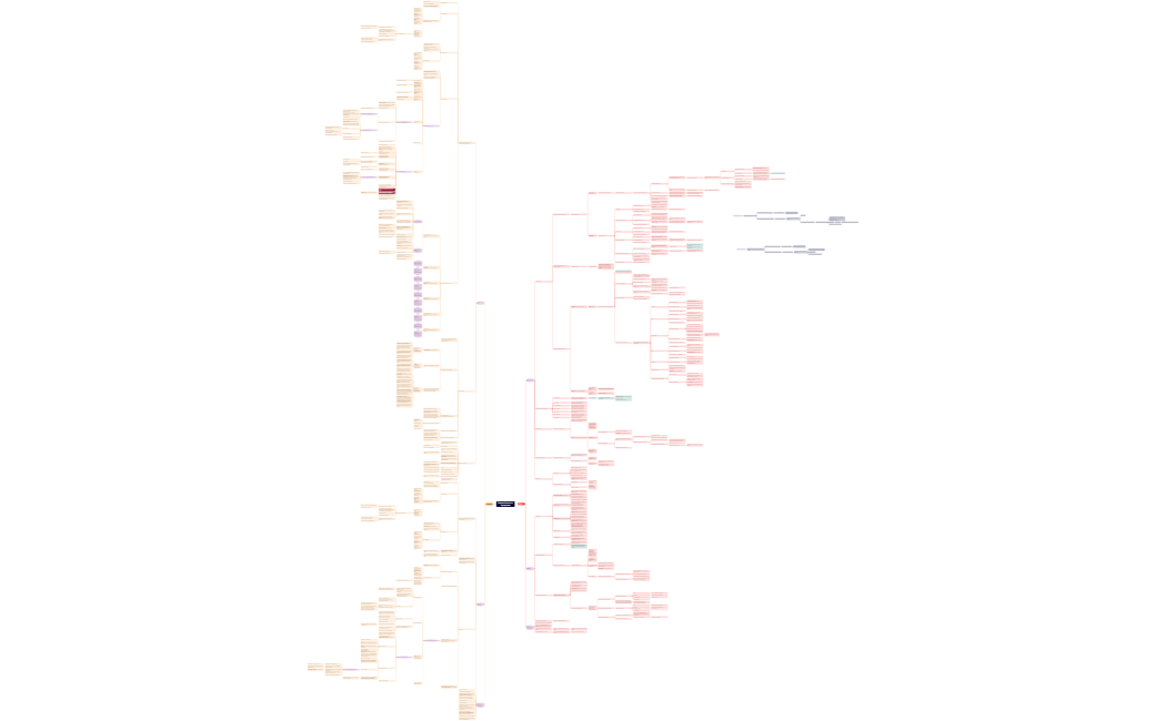Покупка билетов на мероприятия