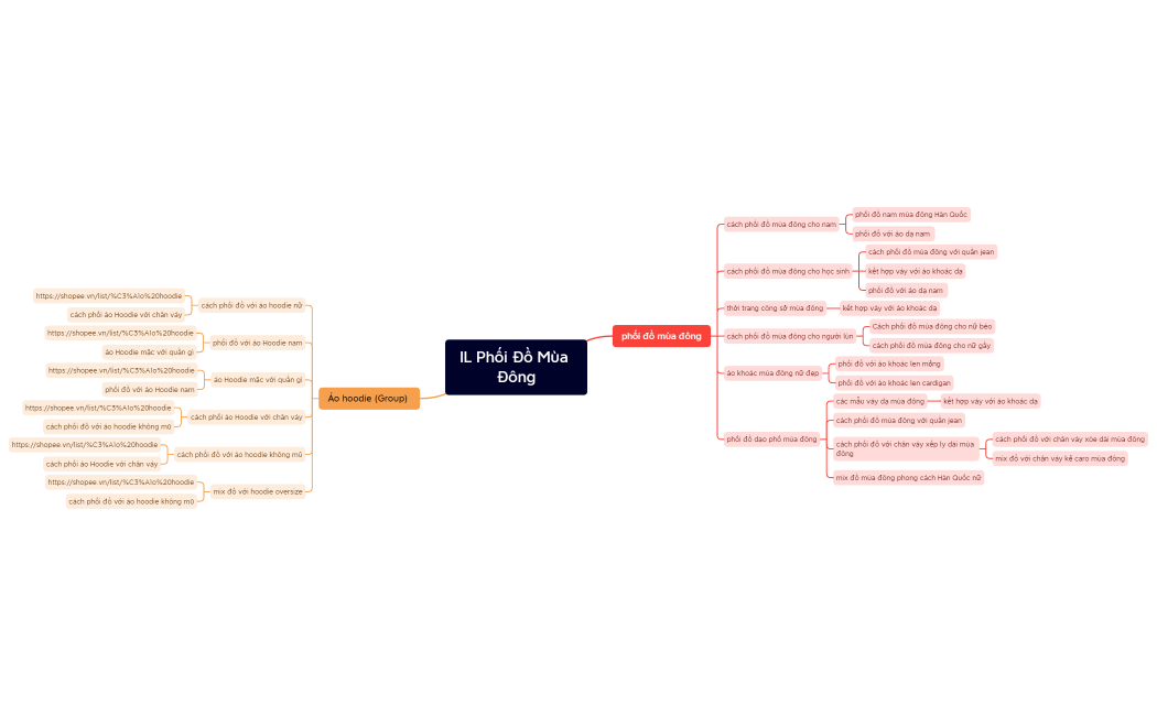 IL Phối Đồ Mùa Đông