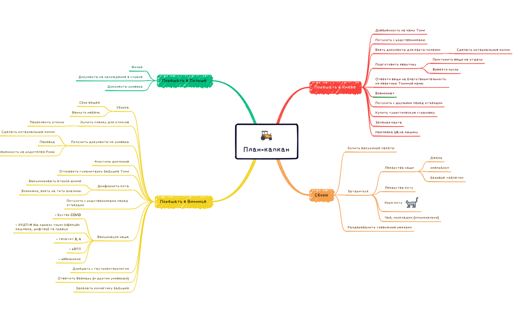 План-капкан