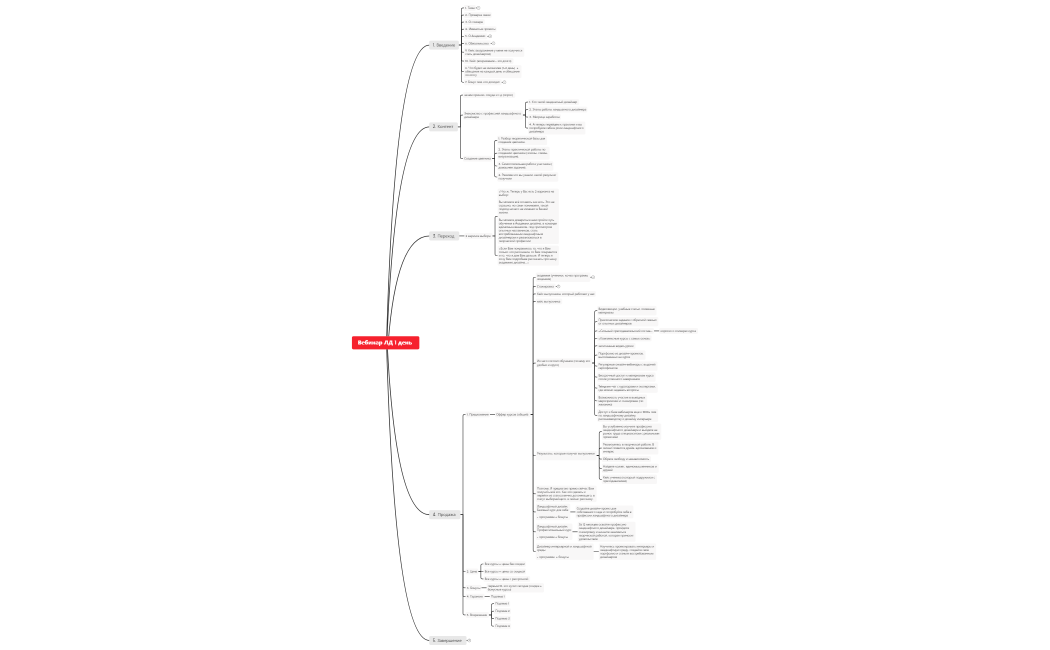 Вебинар ЛД 1 день 