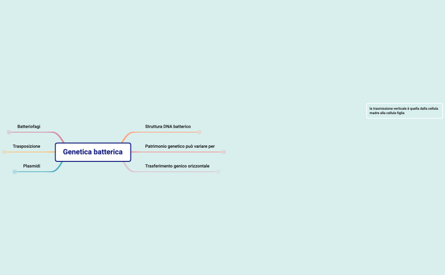 3.Genetica batterica