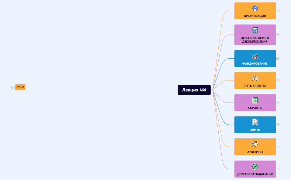 [1] Маша - наставничество (личка)