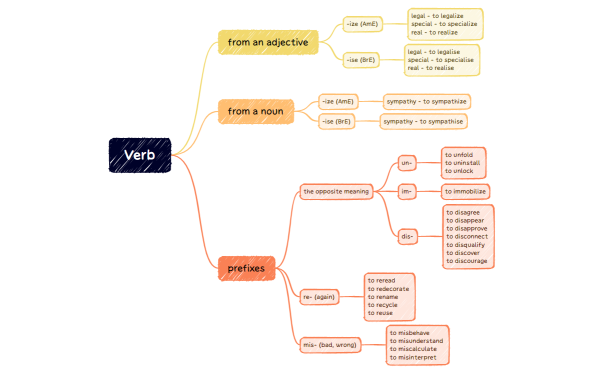 Verb-njvfPp-1JFWM77-03526