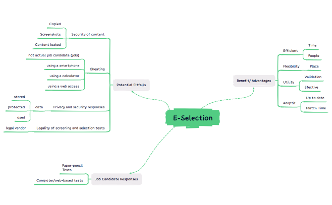 ESelectionFgzGQBlSSW4mM09267-AhWCTg-3ytlG5m-33477