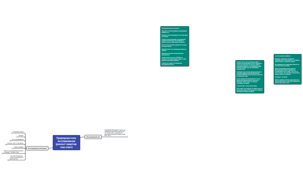 Предпроектное исследование(ИнженерСтрой)
