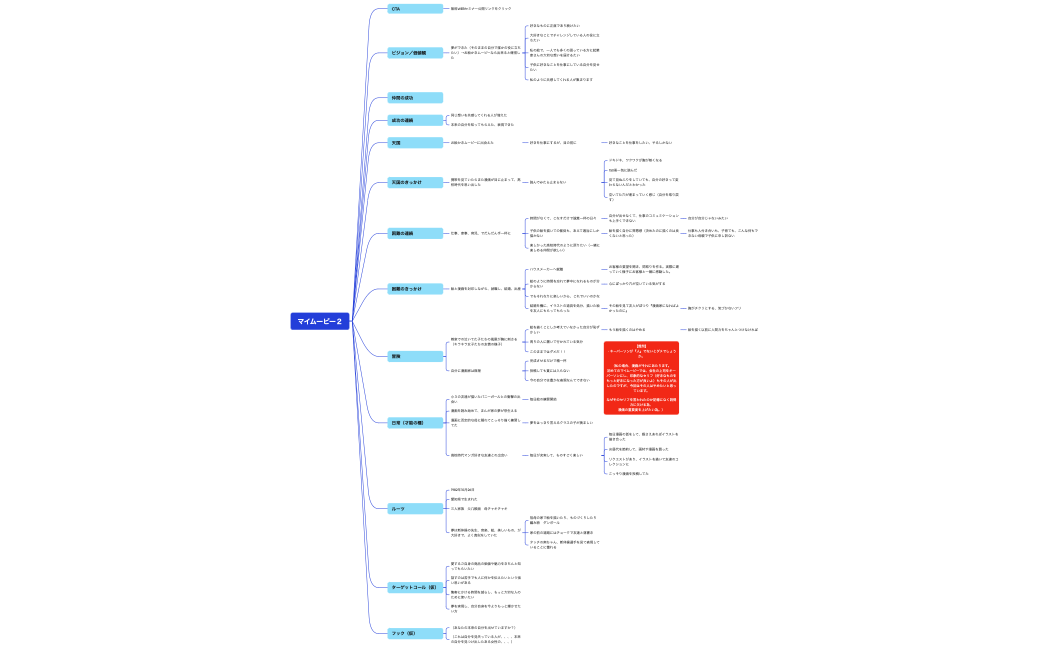 マイムービー２