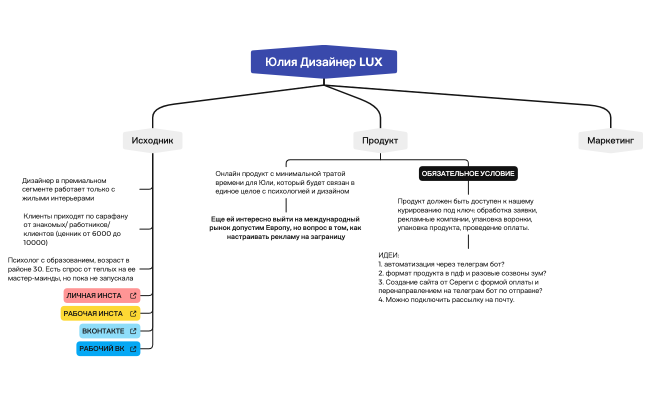 Без названия