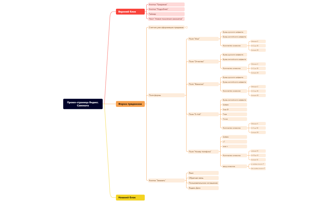 Без названия