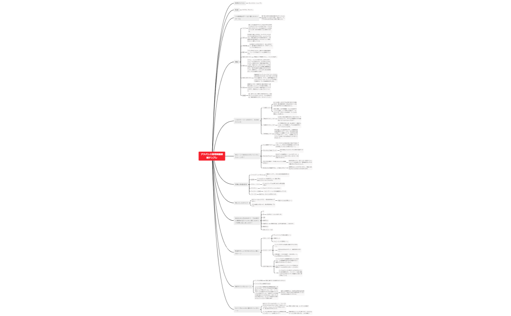 アドバンス専用映画課題テンプレグレイテスト・ショーマン