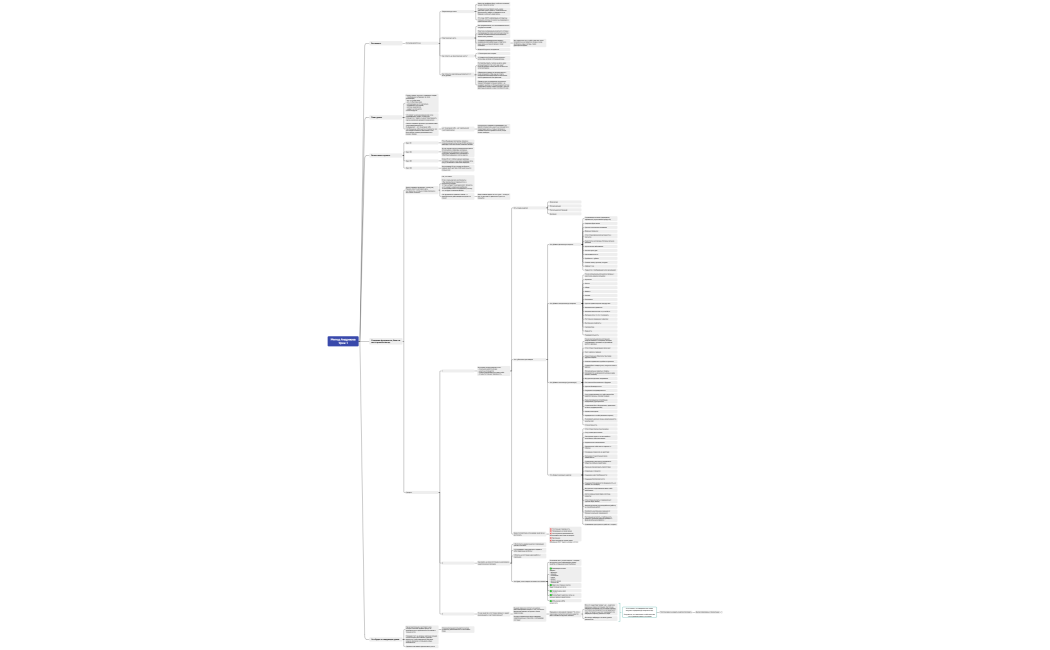 Метод АндреюкаУрок 1