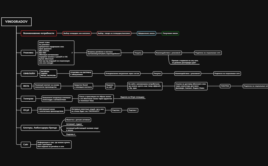Без названия
