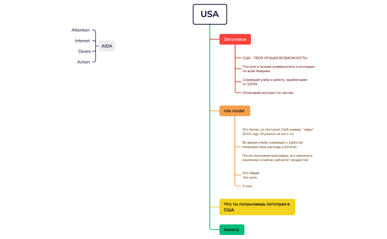 Без названия