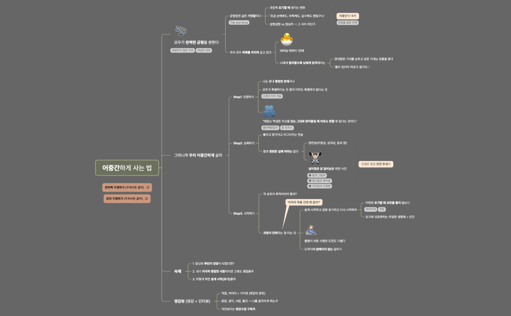 어중간하게 사는 법