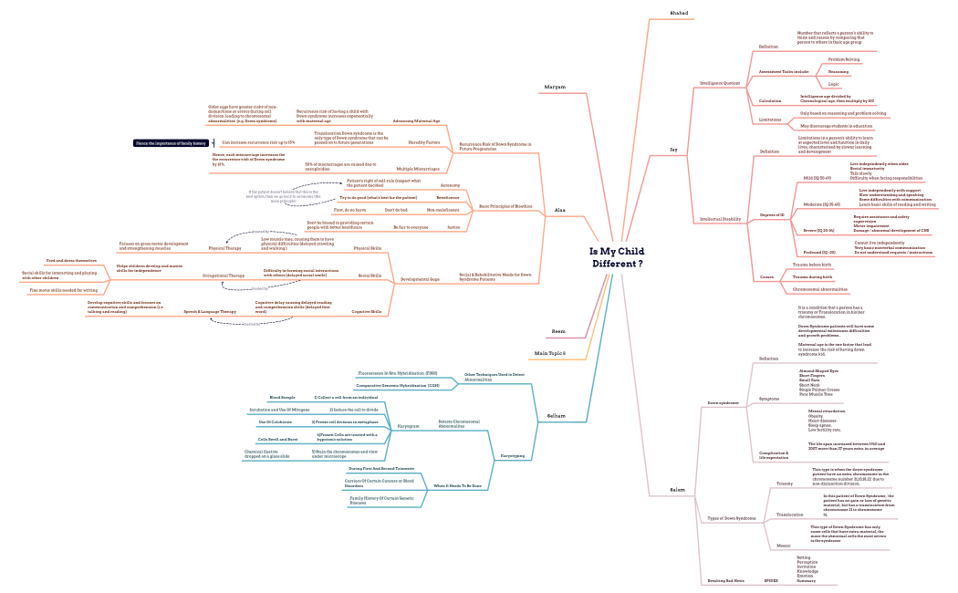 is_my_child_differentJpBgRPGoMiuvW84346_1-qztAAa-3lD9kCE-64723