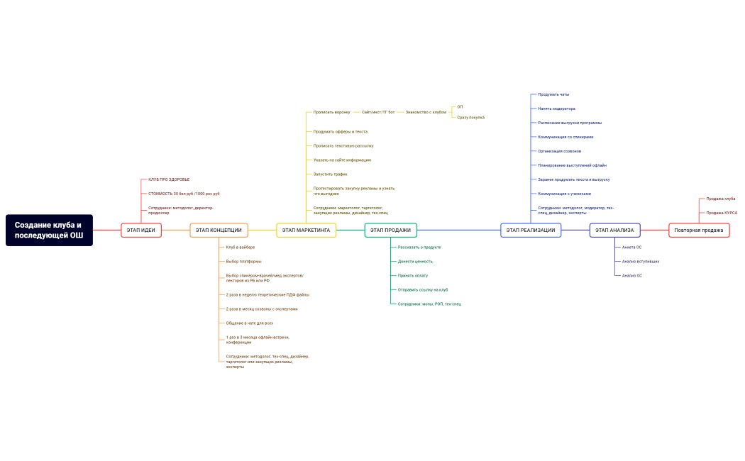 Без названия 2