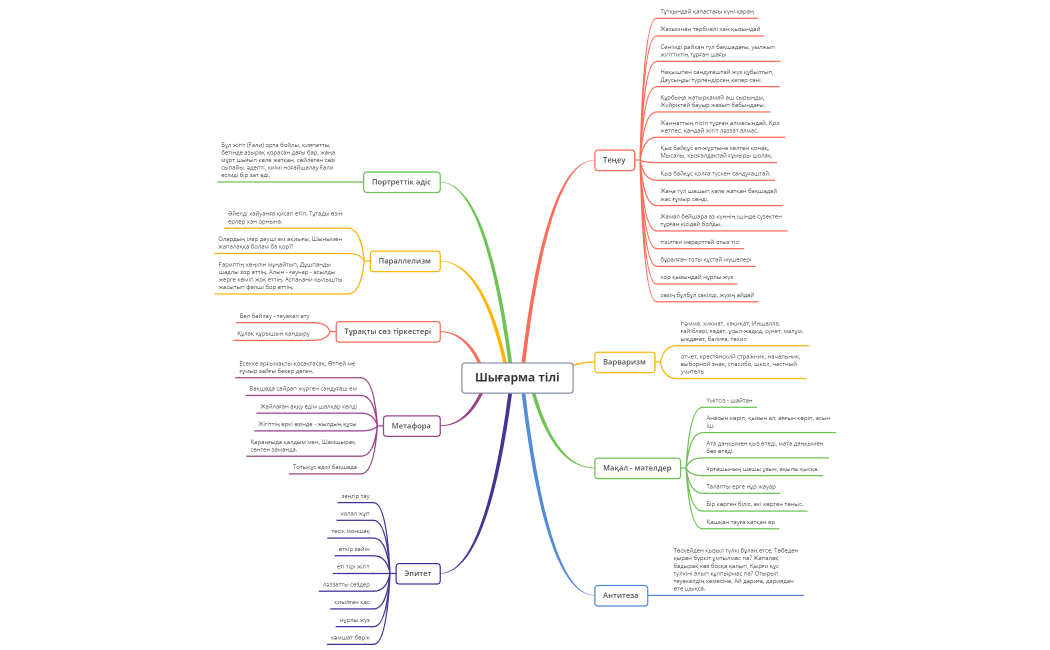 бақытсыз жамал