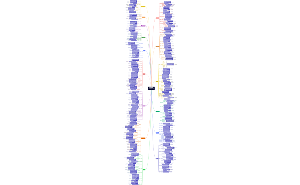 CASA MARIA CAROLINA- 690A Faxina