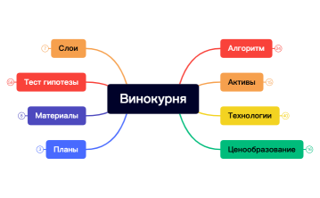 Без названия