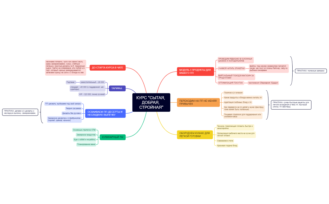 КУРС НЕ МОГУ ПРИДУМАТЬ НАЗВАНИЕ