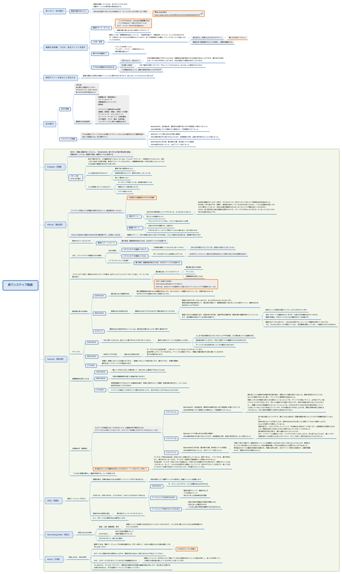 新ワンステップ動画
