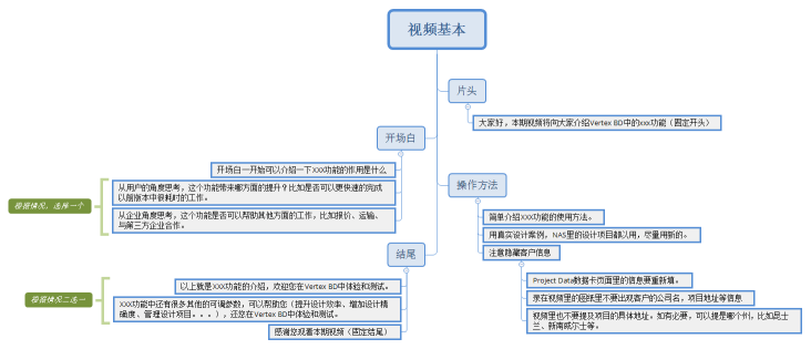 功能介绍视频基本流程