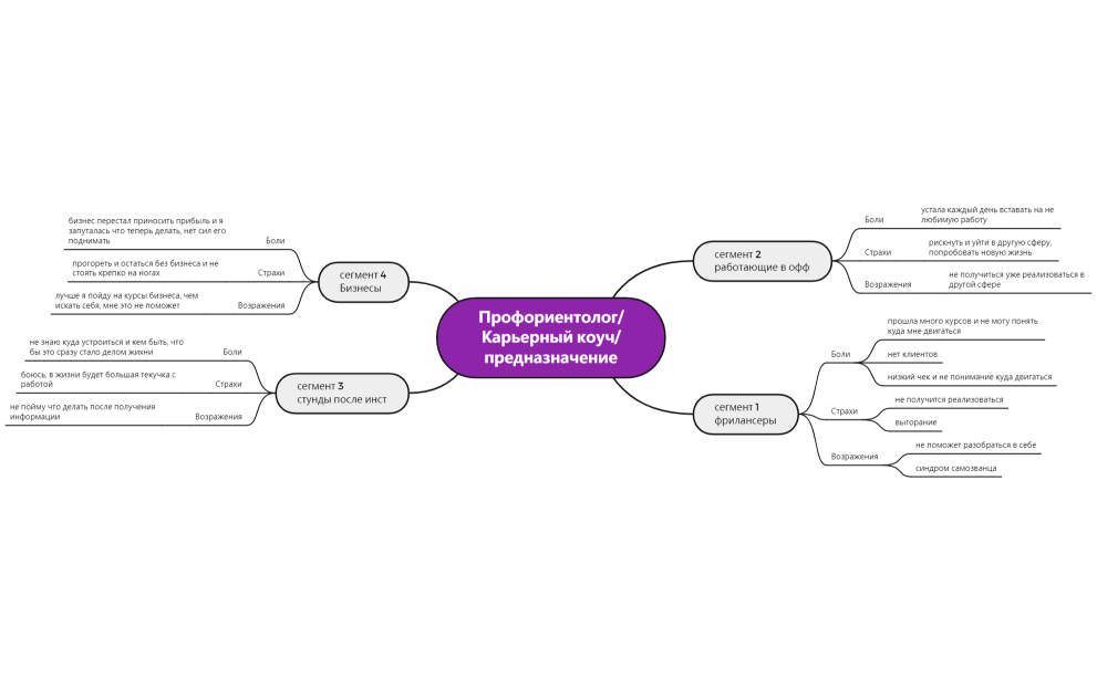 Без названия