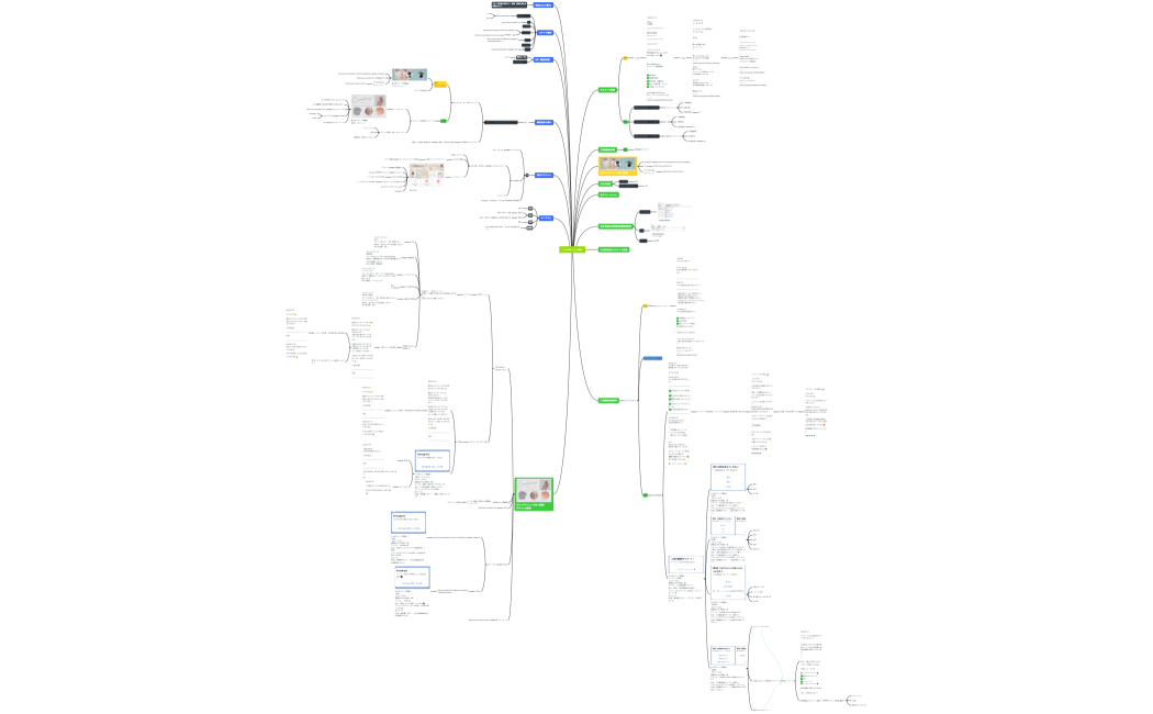 ウエキ様 エルメ構築