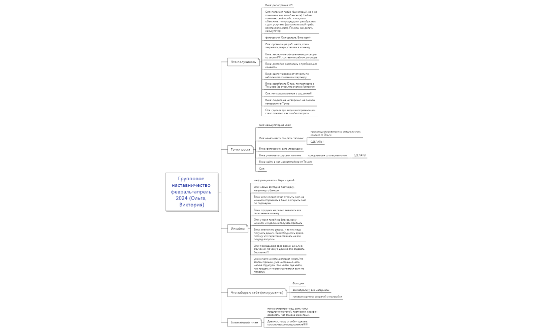 Групповое наставничество февраль-апрель 2024 (Ольга, Виктория)