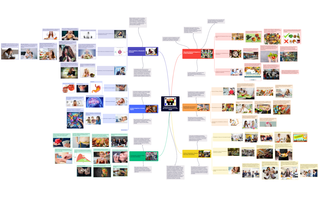 Desafíos Nutricionales en Estudiantes Universitarios Estrategias para una Vida Saludable