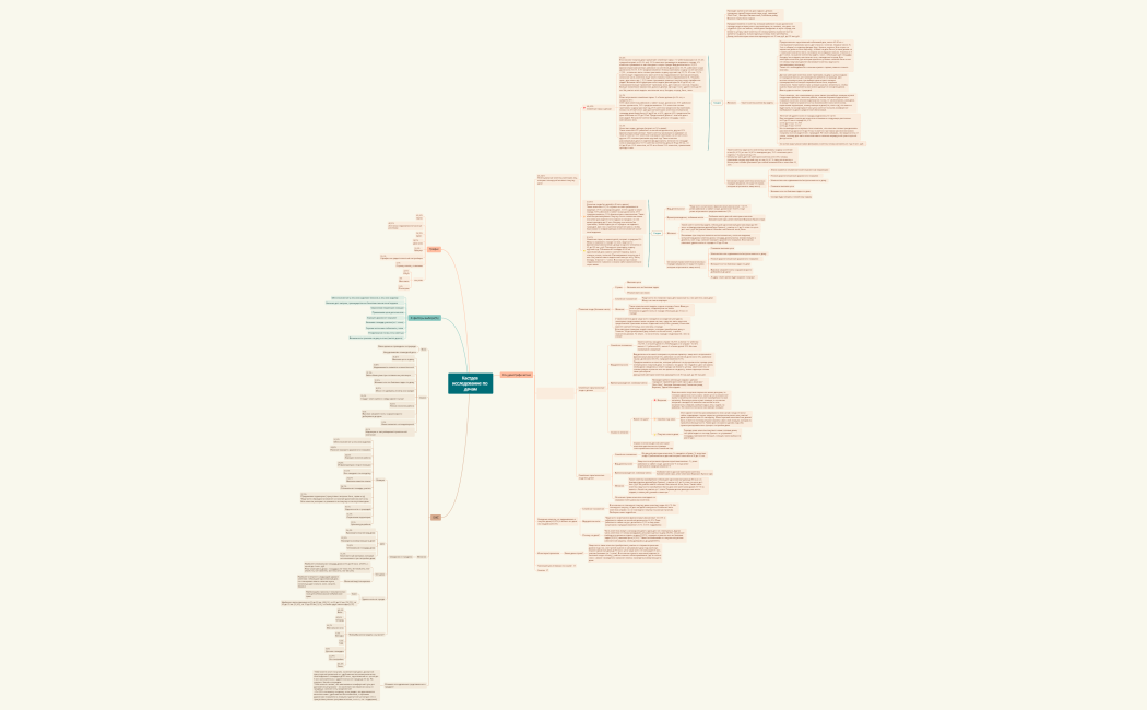 Кастдев исследование по дачам