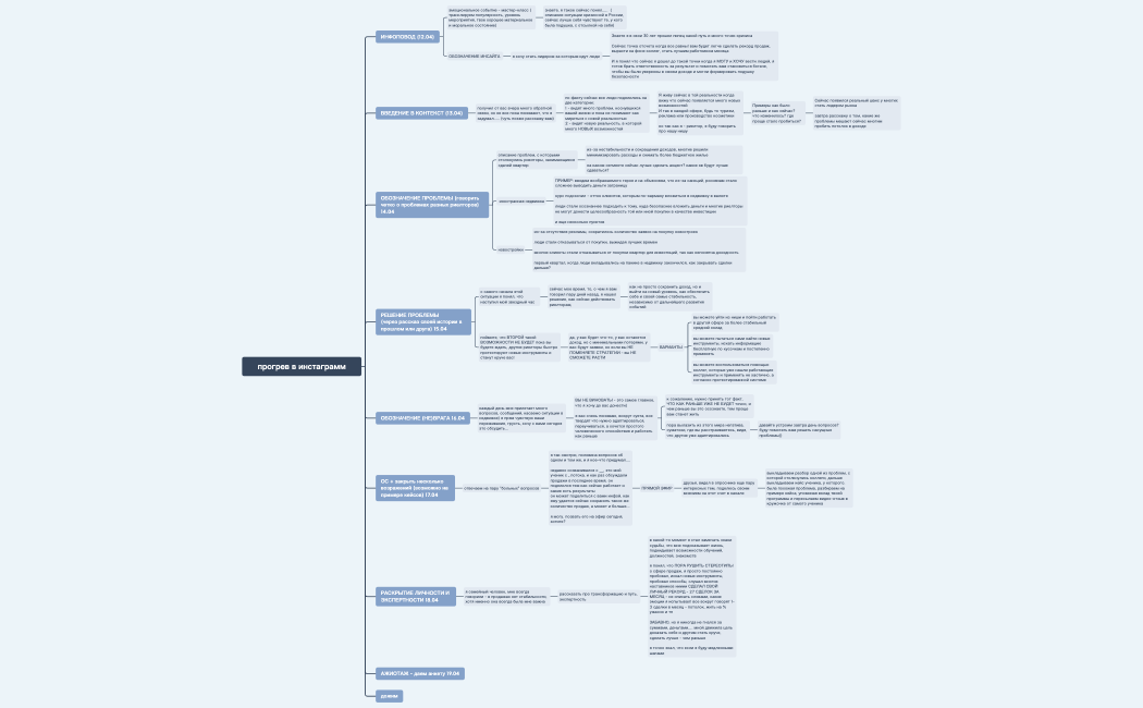 прогрев максим