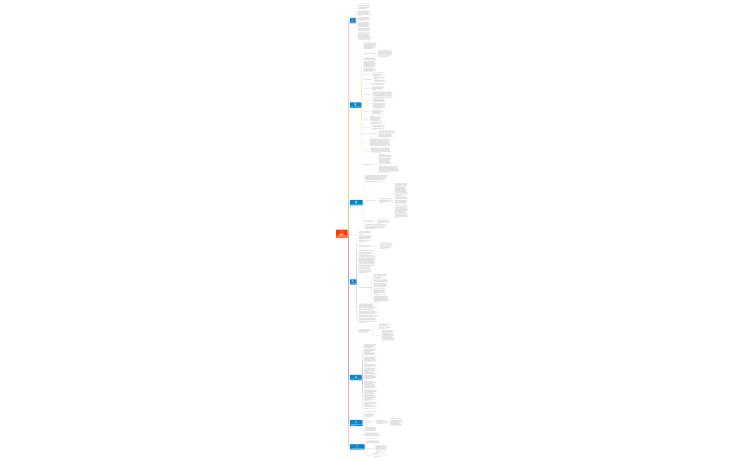 Justicia Administrativa