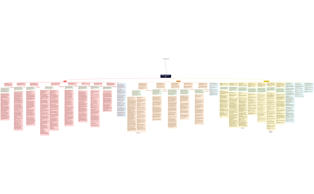 ТЕКСТЫСТОРИТЕЛВИДЕО