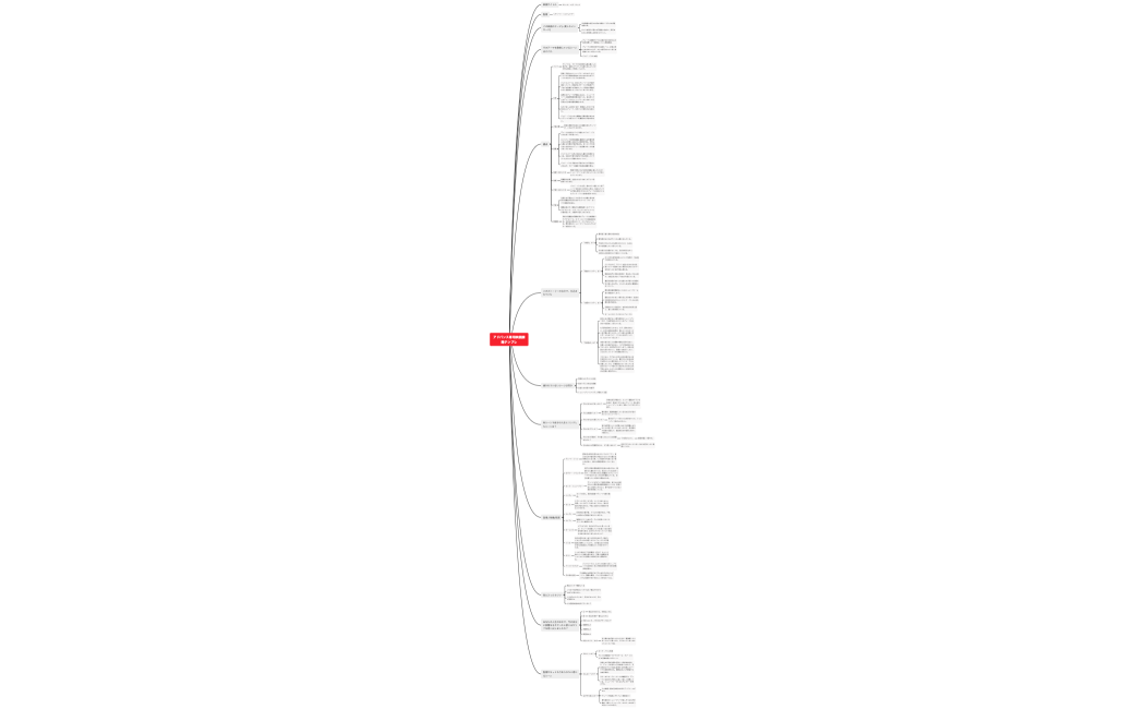 アドバンス専用映画課題テンプレ