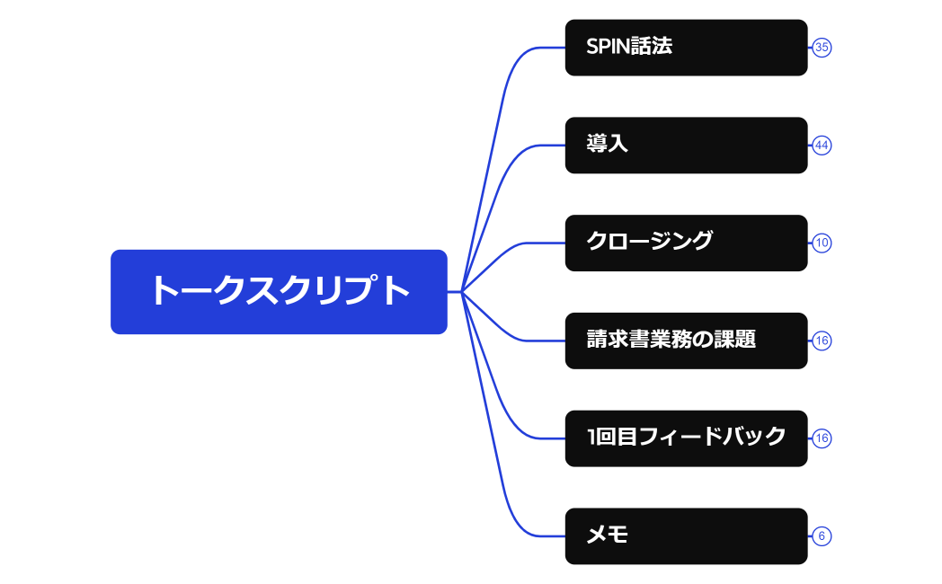トークスクリプト_ver2