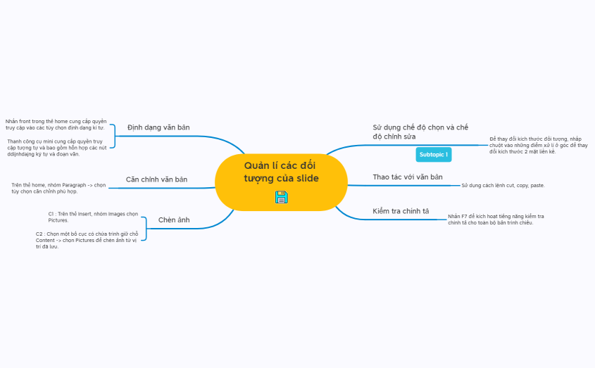 Quản lí đối tượng của slide