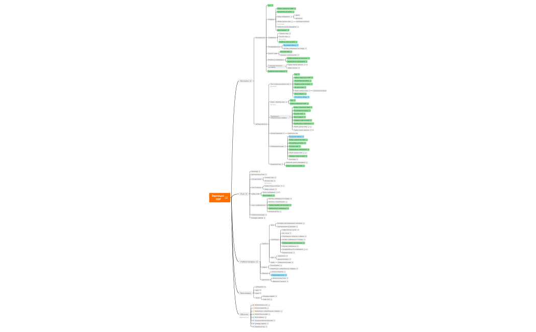 Вариации H5P
