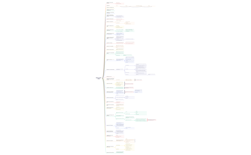 Nghèo và thoát nghèo