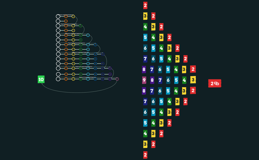 03. Живая материя_1