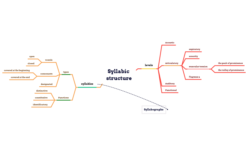 Без названия