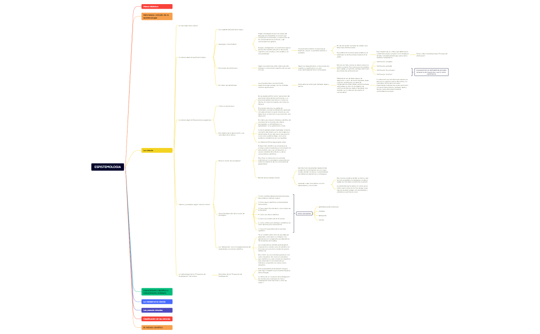 Epistemologia__Uriel_2733-HwLCSN-X52yEAY-64973