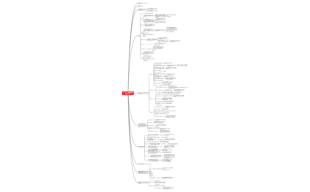 まつこ「トトロ」アドバンス専用映画課題テンプレ