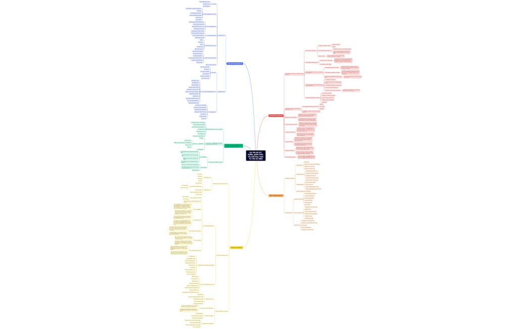 DỰ ÁN TÁI SỬ DỤNG, GIẢM THẢI, TẢI CHẾ RÁC THẢI TỪ PIN XE ĐIỆN