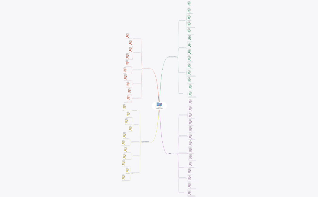 Rapport de Projet FédéralAG du 7 juin 2024