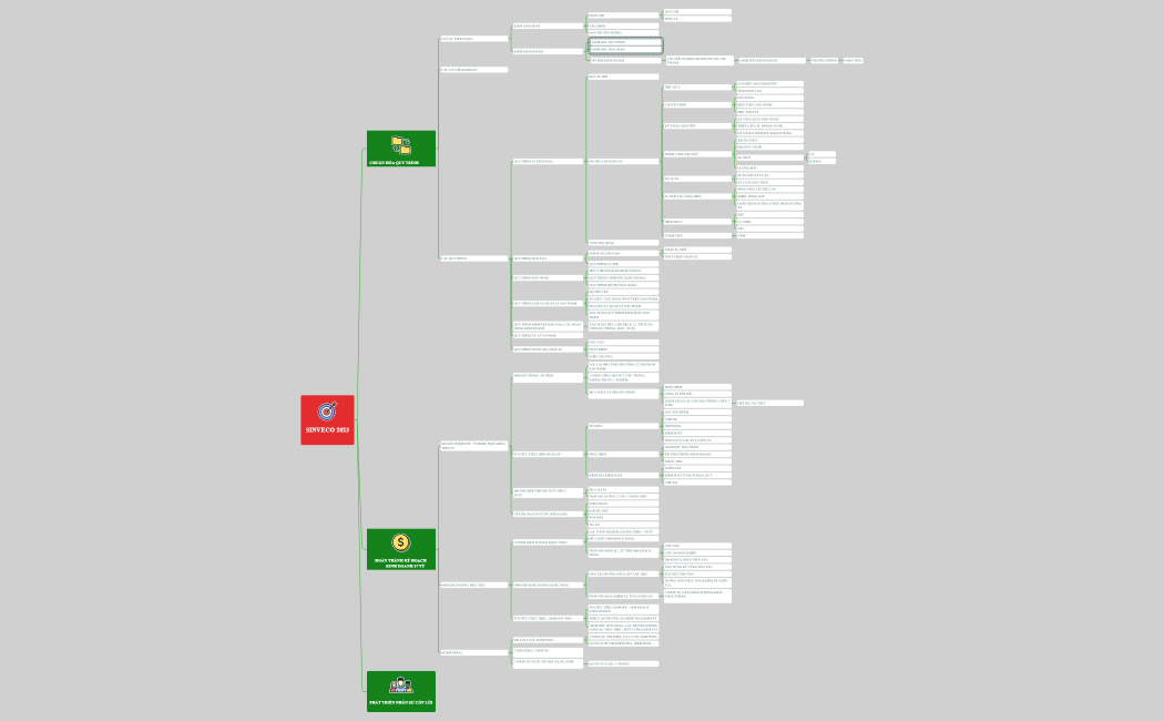 SINVECO 2023  (1)-230113175809