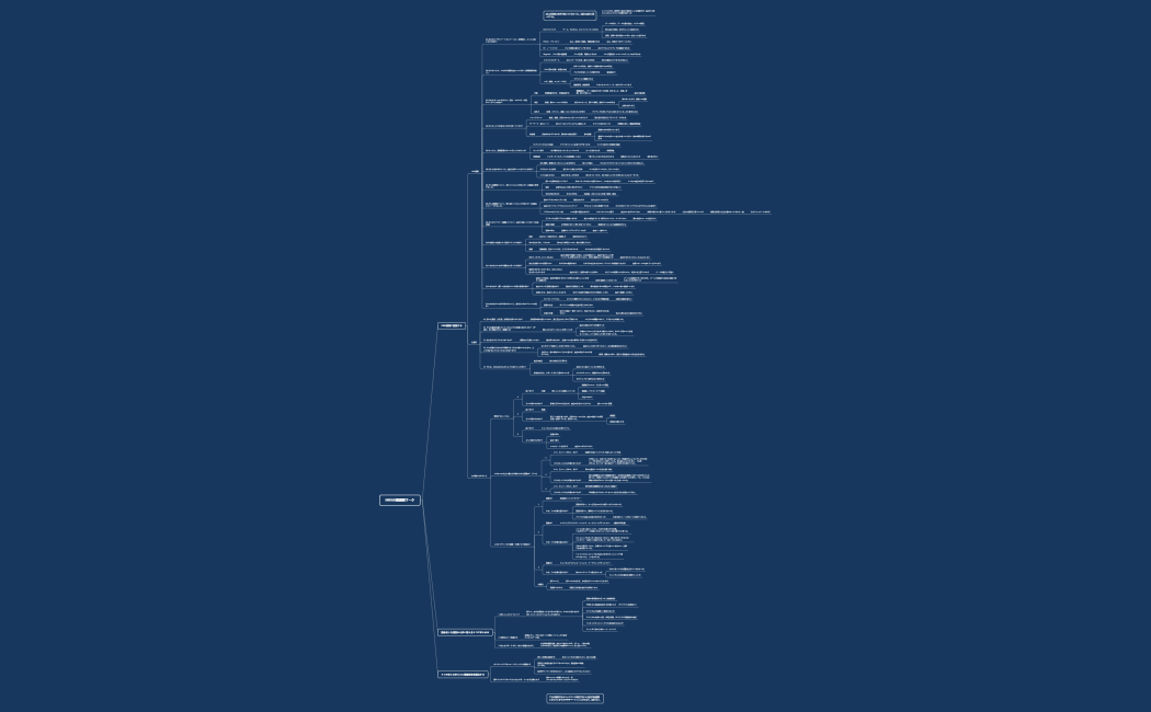 Miki values Xmind map