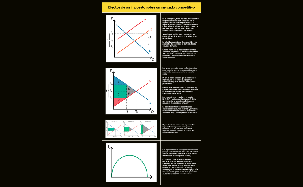 Soluciones para el Cambio Climático