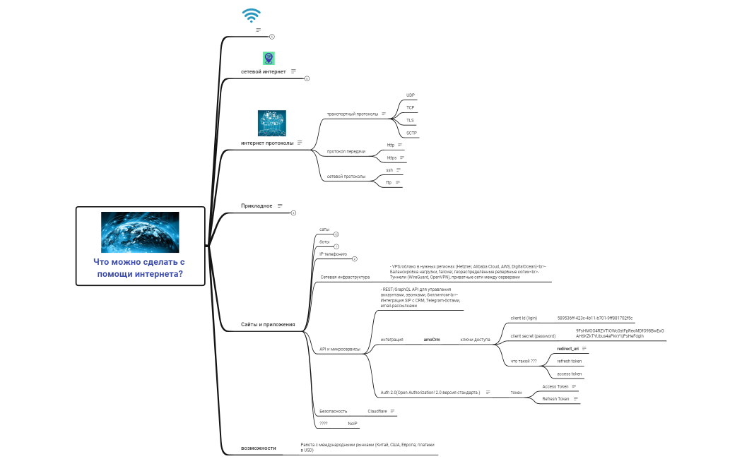 Без названия 2