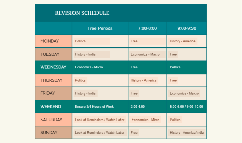 Revision SCHEDULE.xmind